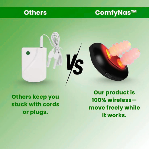 Elite™ - Comfortable Nasal Solution